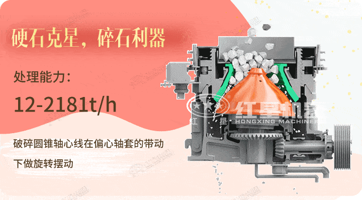 圓錐破生產(chǎn)工藝，破碎硬物料的必選設(shè)備
