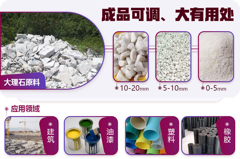 大理石破碎后應(yīng)用廣泛，不愁銷路