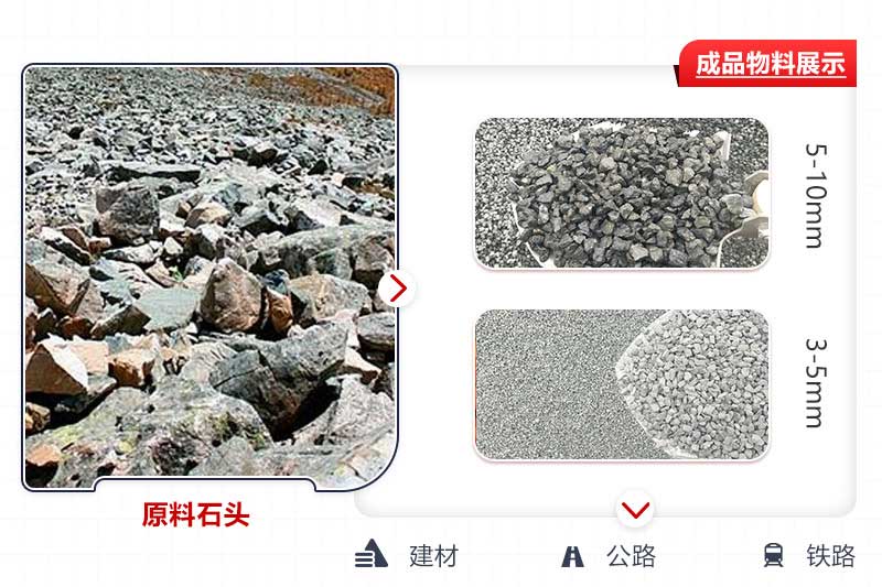 生產(chǎn)成品粒度可控，用途廣泛