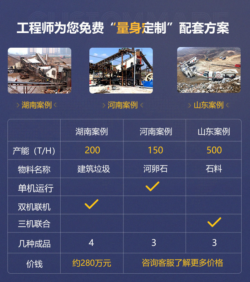 客戶案例遍及160多萬個(gè)國(guó)家和地區(qū)，可就近參觀
