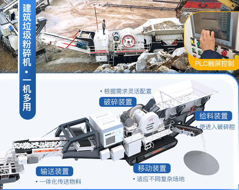 按需配置，一機(jī)相當(dāng)于一廠