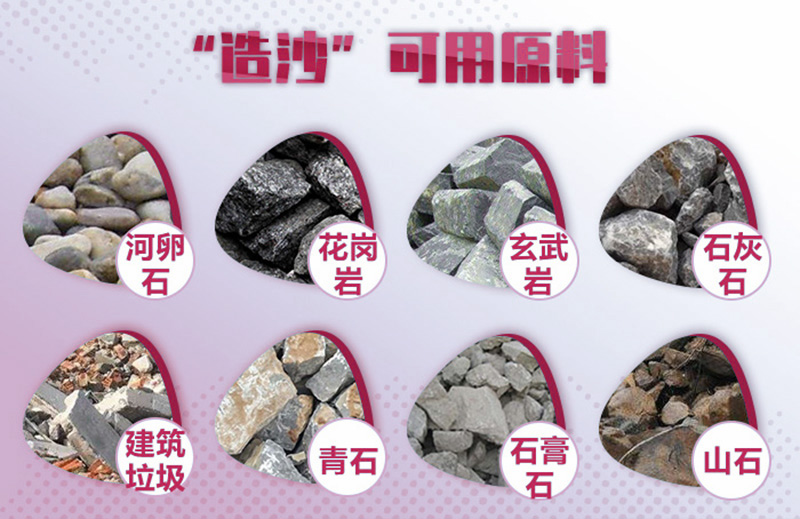 造沙可用原料廣泛，工藝、報(bào)價(jià)各不相同